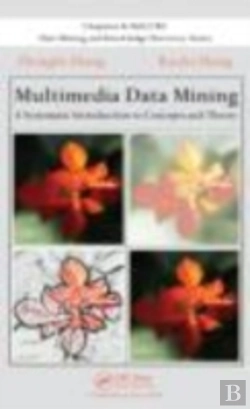 Bertrand.pt - Multimedia Data Mining