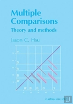 Bertrand.pt - Multiple Comparisons