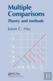 Multiple Comparisons