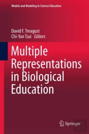 Multiple Representations In Biological Education