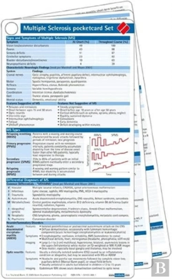 Bertrand.pt - Multiple Sclerosis Pocketcard Set