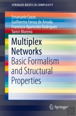 Bertrand.pt - Multiplex Networks