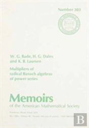 Multipliers Of Radical Banach Algebras Of Power Series