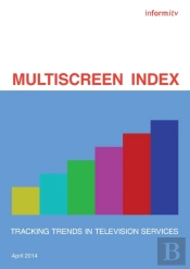 Multiscreen Index