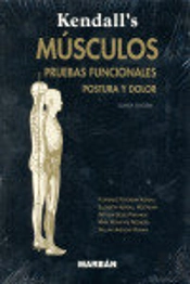 Musculos. Pruebas Funcionales