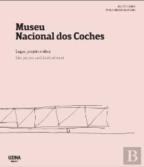Museu Nacional dos Coches, Lugar, Arquiteto, Projeto e Obra
