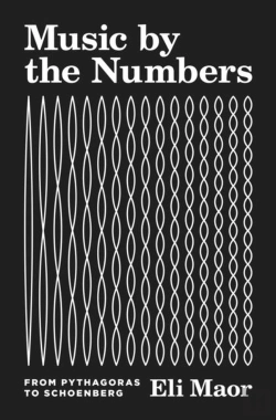 Bertrand.pt - Music By The Numbers