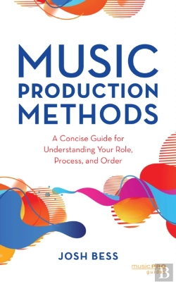 Bertrand.pt - Music Production Methods