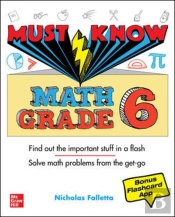 Must Know Math Grade 6
