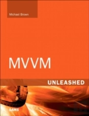 Mvvm Unleashed