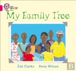 Bertrand.pt - My Family Tree