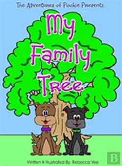 Bertrand.pt - My Family Tree