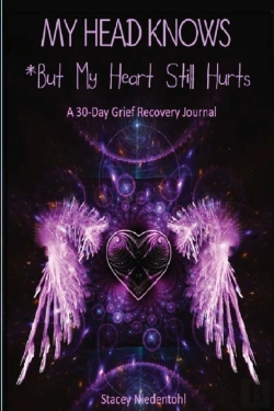 Bertrand.pt - My Head Knows *But My Heart Still Hurts