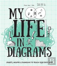 My Life In Diagrams