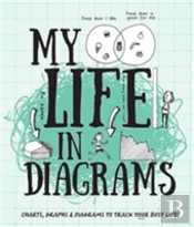 My Life In Diagrams