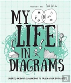 Bertrand.pt - My Life In Diagrams