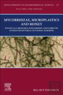Mycorrhizae, Microplastics And Money
