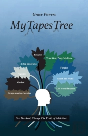 Mytapestree