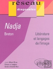 Nadja De Breton
