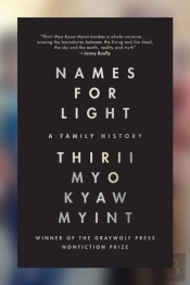 Names For Light