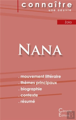 Bertrand.pt - Nana, D'Emile Zola