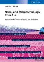 Nano- And Microtechnology From A Z