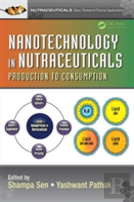 Nanotechnology In Nutraceuticals