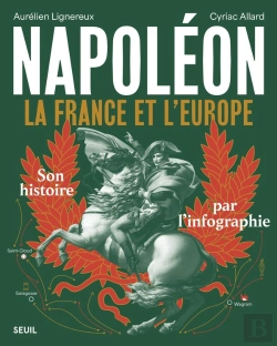 Bertrand.pt - Napoléon : La France Et L'Europe