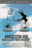 Narcissism And Narcissistic Abuse Recovery