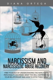 Narcissism And Narcissistic Abuse Recovery