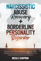 Narcissistic Abuse Recovery+Borderline Personality Disorder