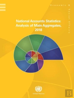 Bertrand.pt - National Accounts Statistics