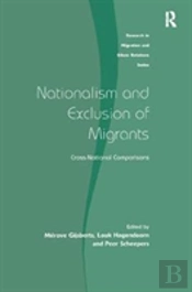 Nationalism And Exclusion Of Migrants