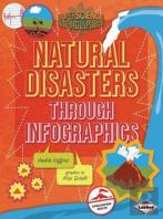 Natural Disasters Through Infographics