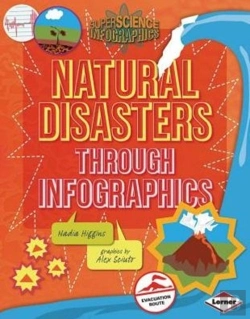 Bertrand.pt - Natural Disasters Through Infographics