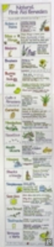 Natural First Aid Remedies Chart