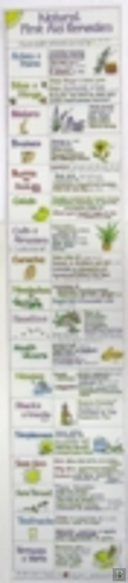 Bertrand.pt - Natural First Aid Remedies Chart