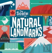 Natural Landmarks