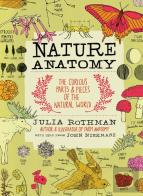 Nature Anatomy