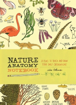 Bertrand.pt - Nature Anatomy Notebook