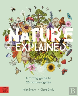 Bertrand.pt - Nature Explained