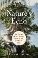 Nature'S Echo