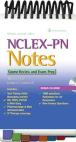 Nclex-Pn Notes