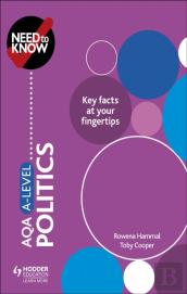 Need To Know: Aqa A-Level Politics