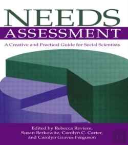 Bertrand.pt - Needs Assessment