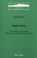 Negative Spring