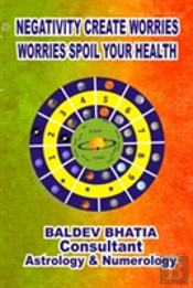 Negativity Create Worries- Worries Spoil Your Health