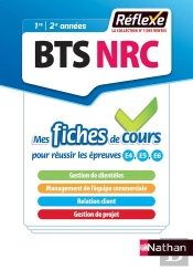 Négociation Relation Client ; Bts Nrc