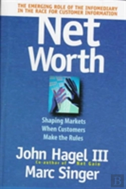 Bertrand.pt - Net Worth