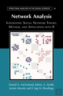Bertrand.pt - Network Analysis